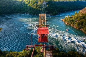 places to visit near niagara falls